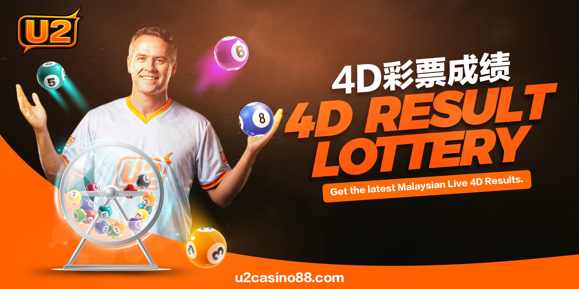 Sepanduk keputusan 4D U2 Malaysia